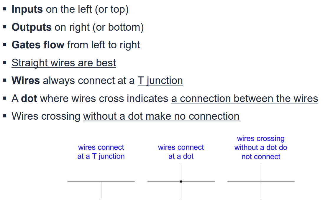 PDF p.157: Circuit Schematic Rules showing T junctions and wire crossings
